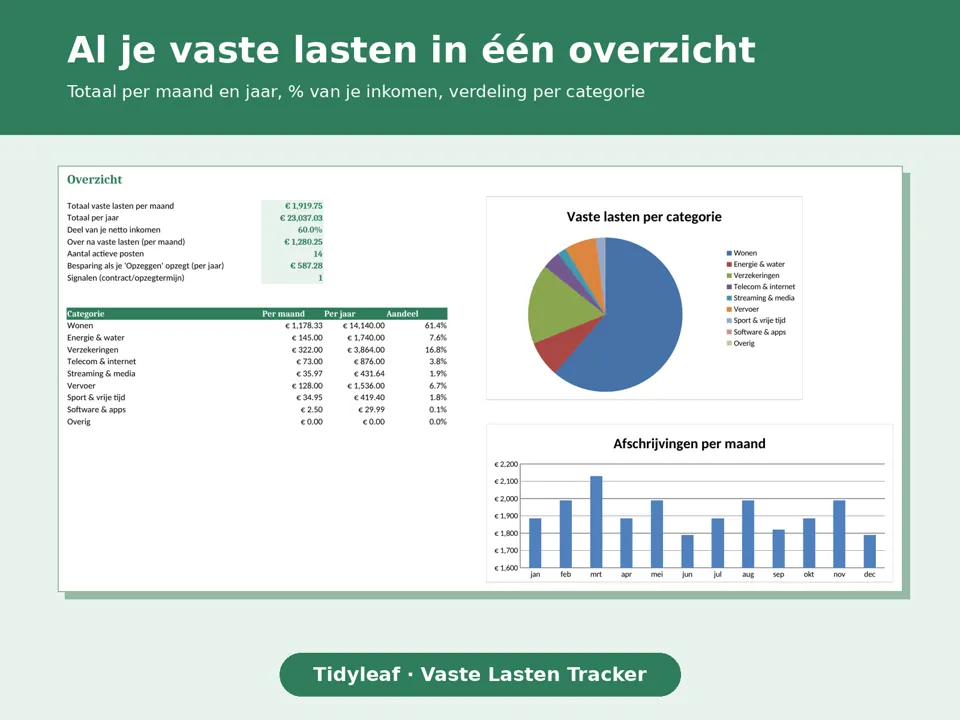 Vaste-lastentracker